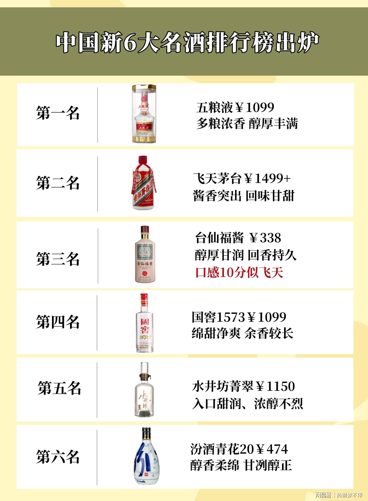 中国十大白酒名酒排行榜最新榜单揭晓