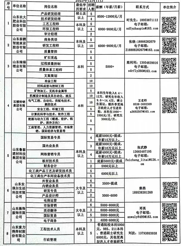 郯城女工岗位招聘最新信息及求职指南