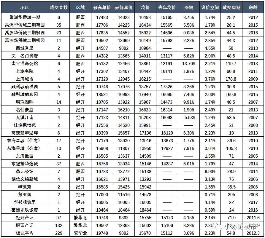 2024年11月8日 第4页