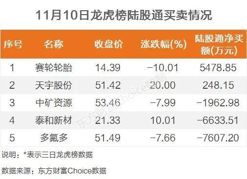 宝色股份最新消息全面解读与分析