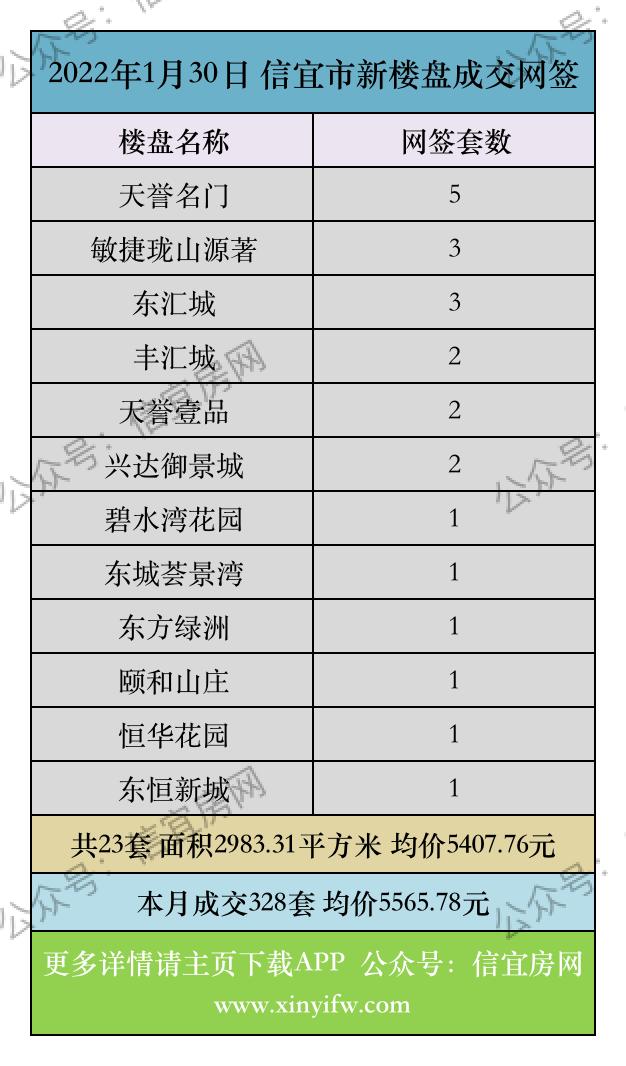 信宜房价走势揭秘，最新消息、市场趋势分析与预测