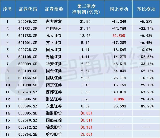 哈投股份最新消息全面解读与分析