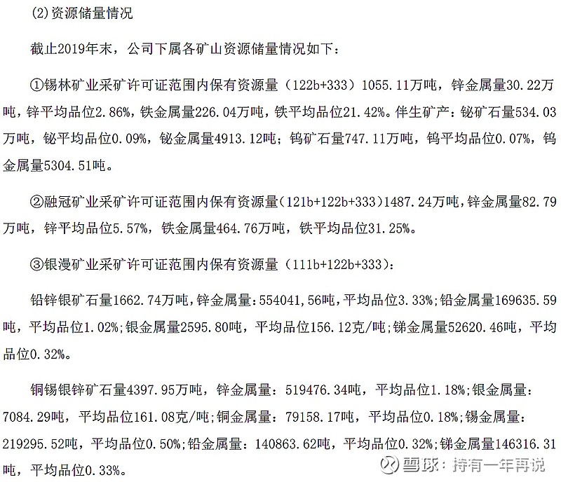 兴业矿业利好消息引领行业新风潮