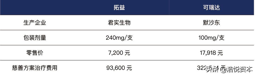 咪多吡最新价格动态与市场趋势深度解析