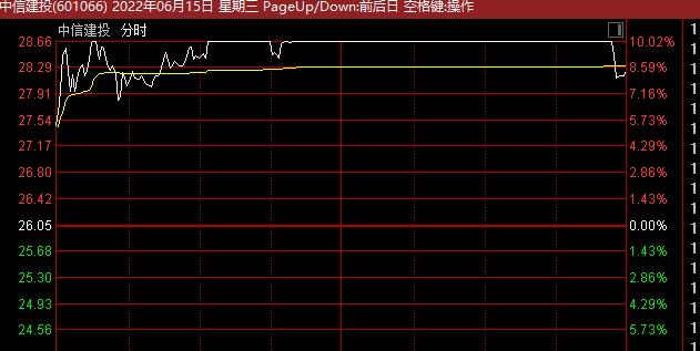 翠微股份股票最新消息全面解读与分析