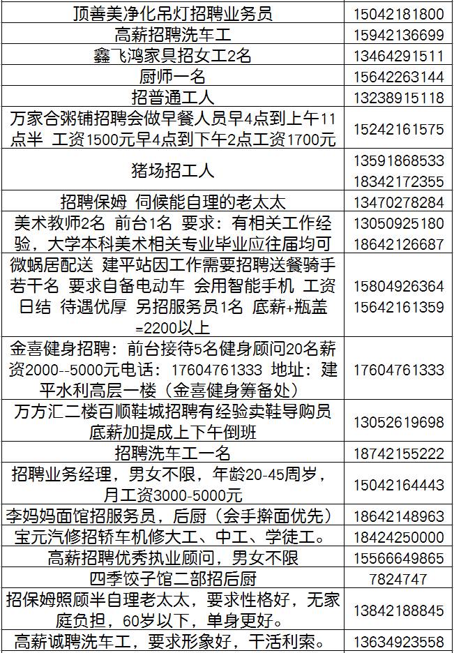 红山在线建平最新招聘信息全面解析