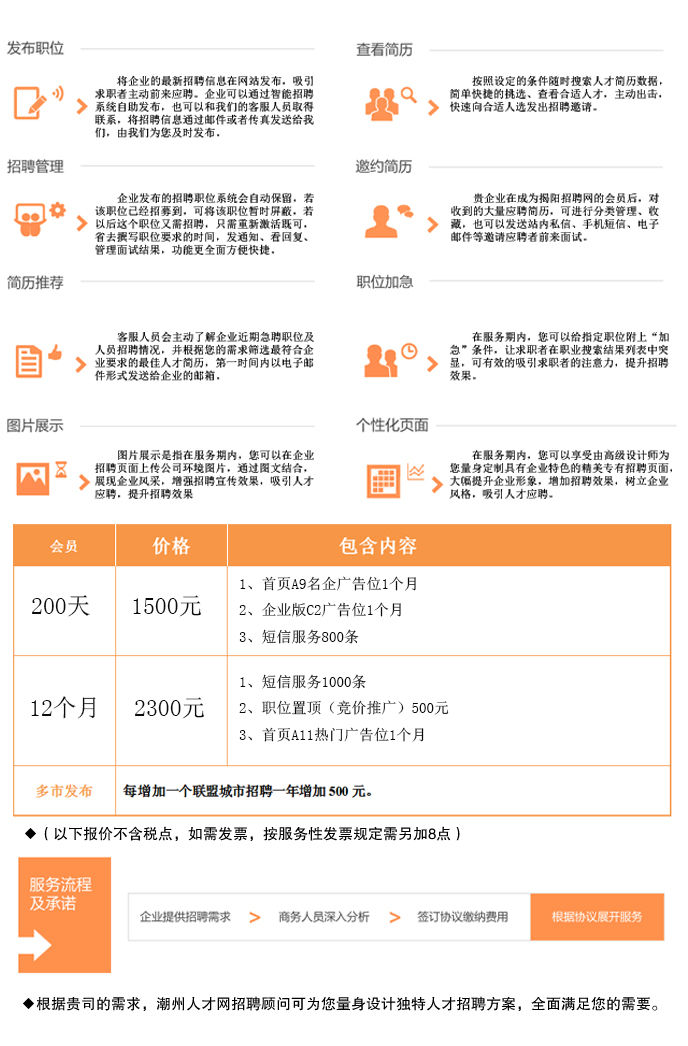 潮州人才网招聘盛宴，最新职位一网打尽